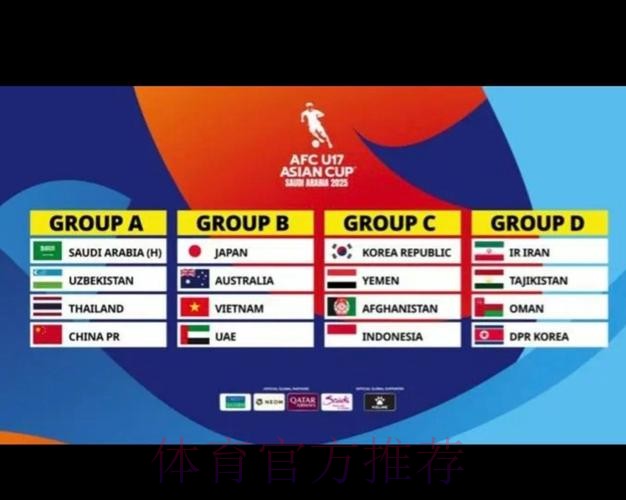 U-17女足世界杯抽签结果出炉