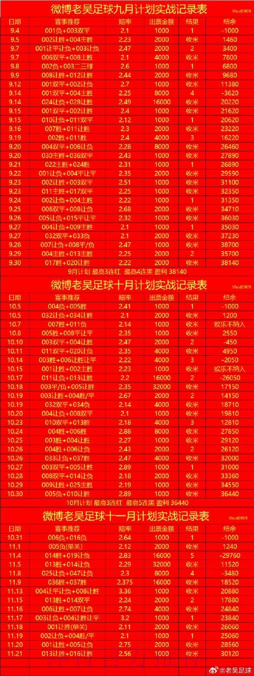 世界杯滚球最新入口地址 世界杯滚球最新入口地址